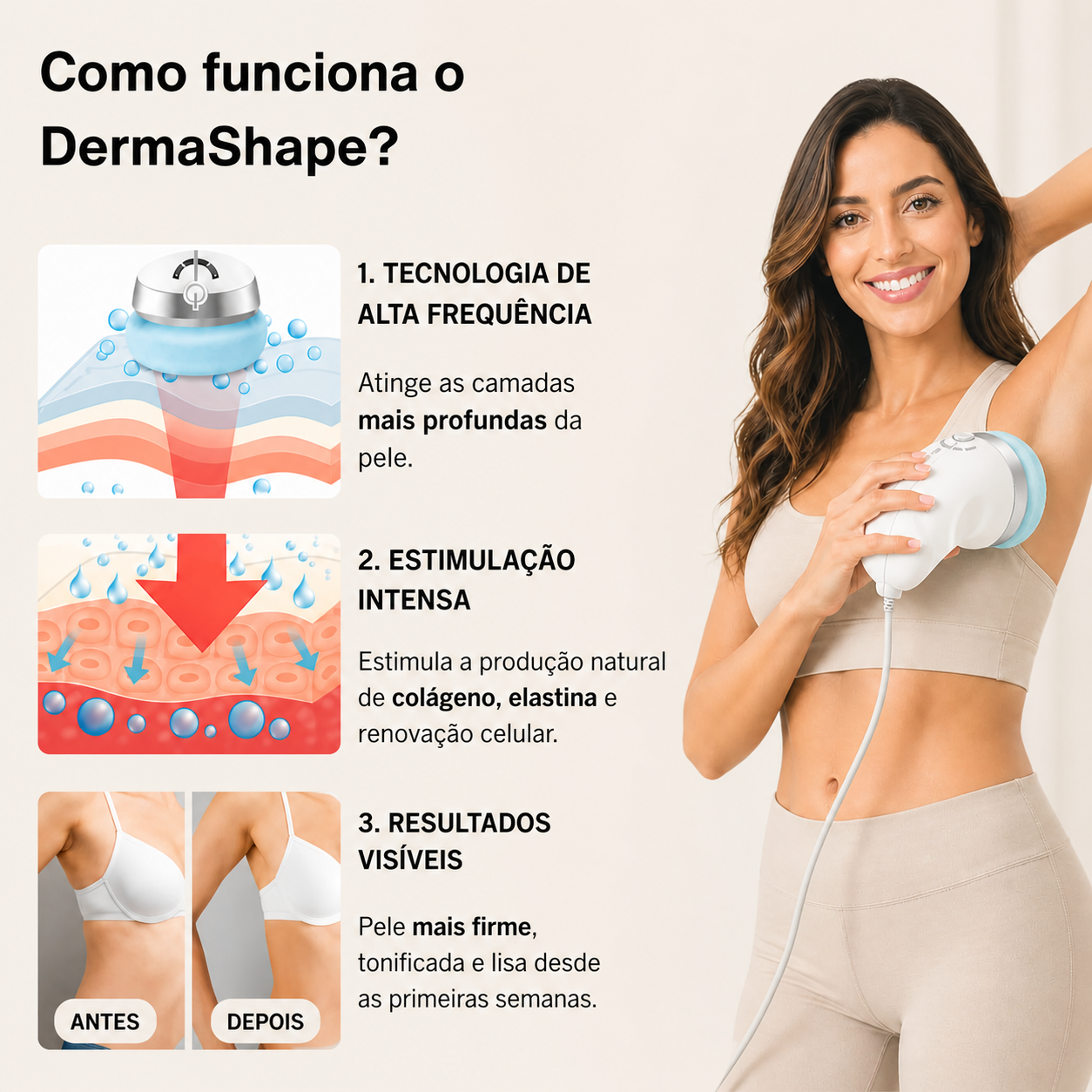 DermaShape