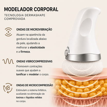 DermaShape