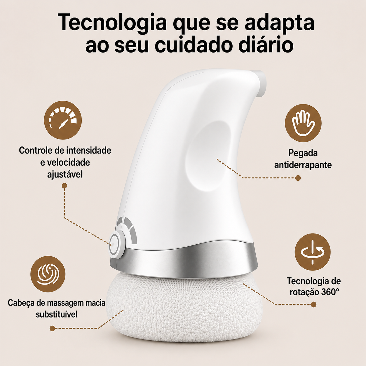DermaShape